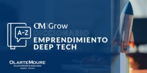 Diccionario para Emprendimiento