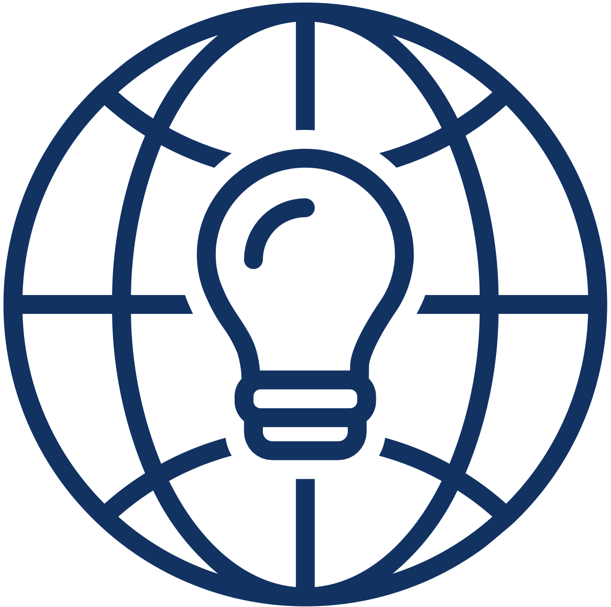 world idea