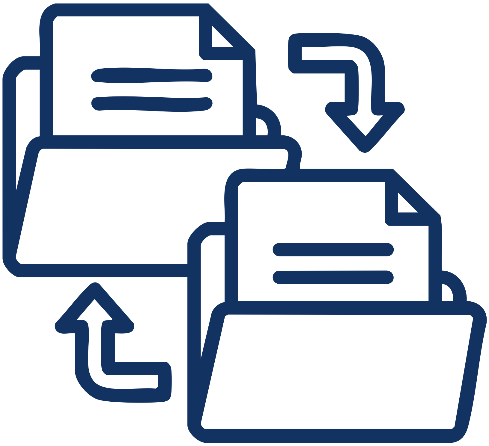 document transfer