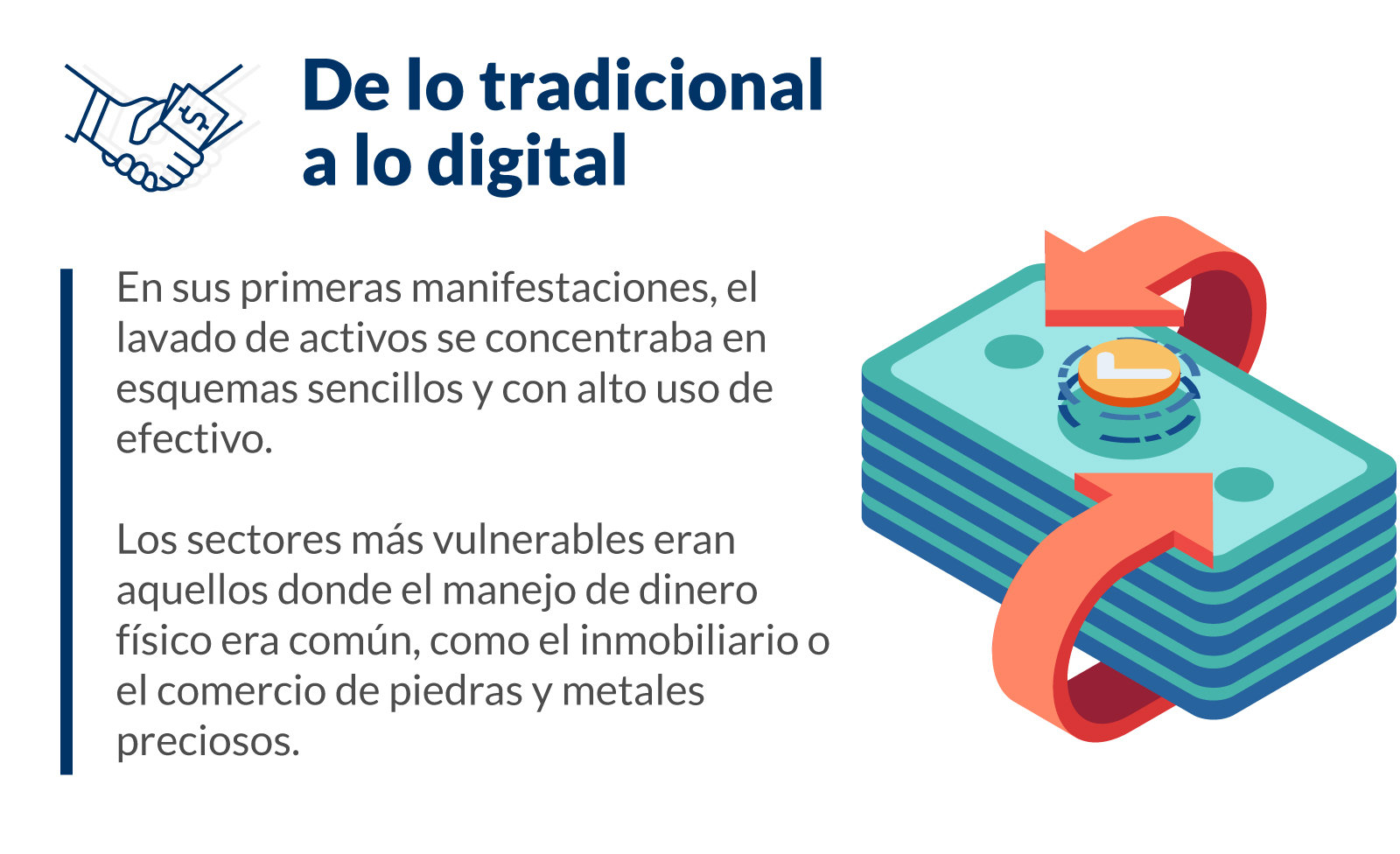 lavado de activos tradicional vs digital
