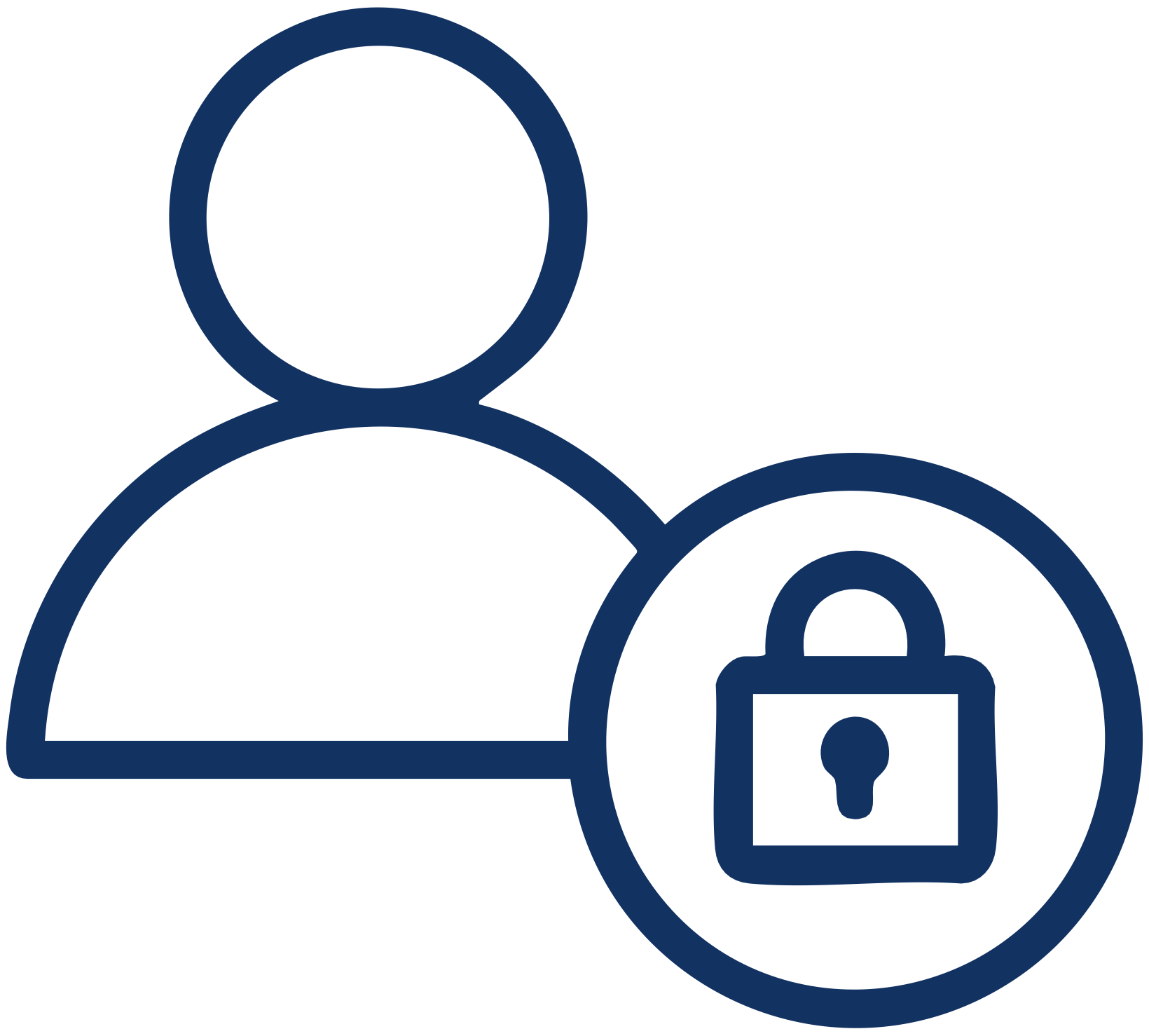 personal data privacy