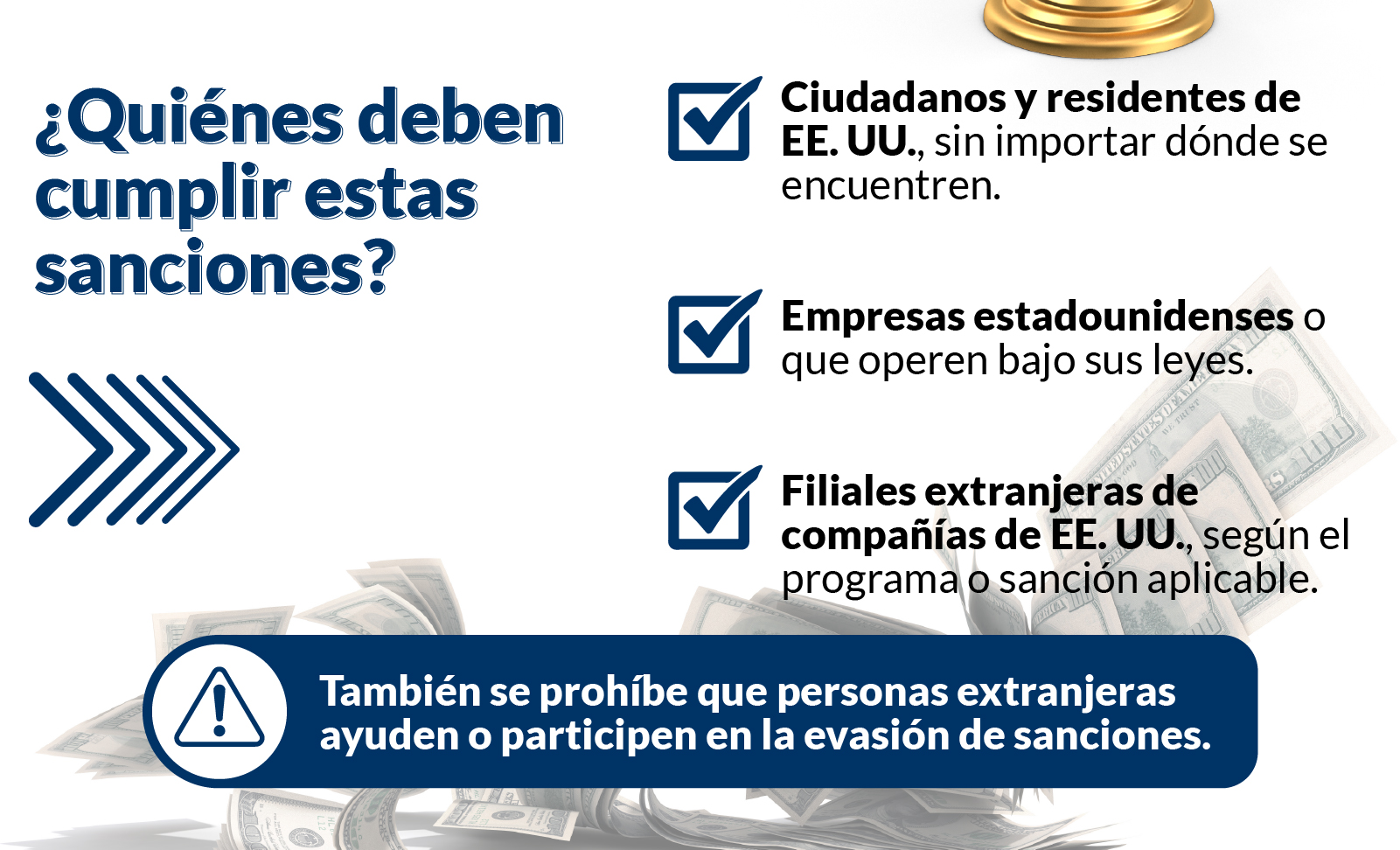 quien debe cumplir las sanciones OFAC