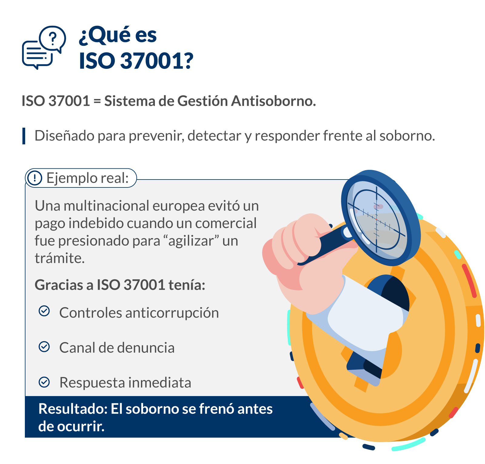 iso 37001