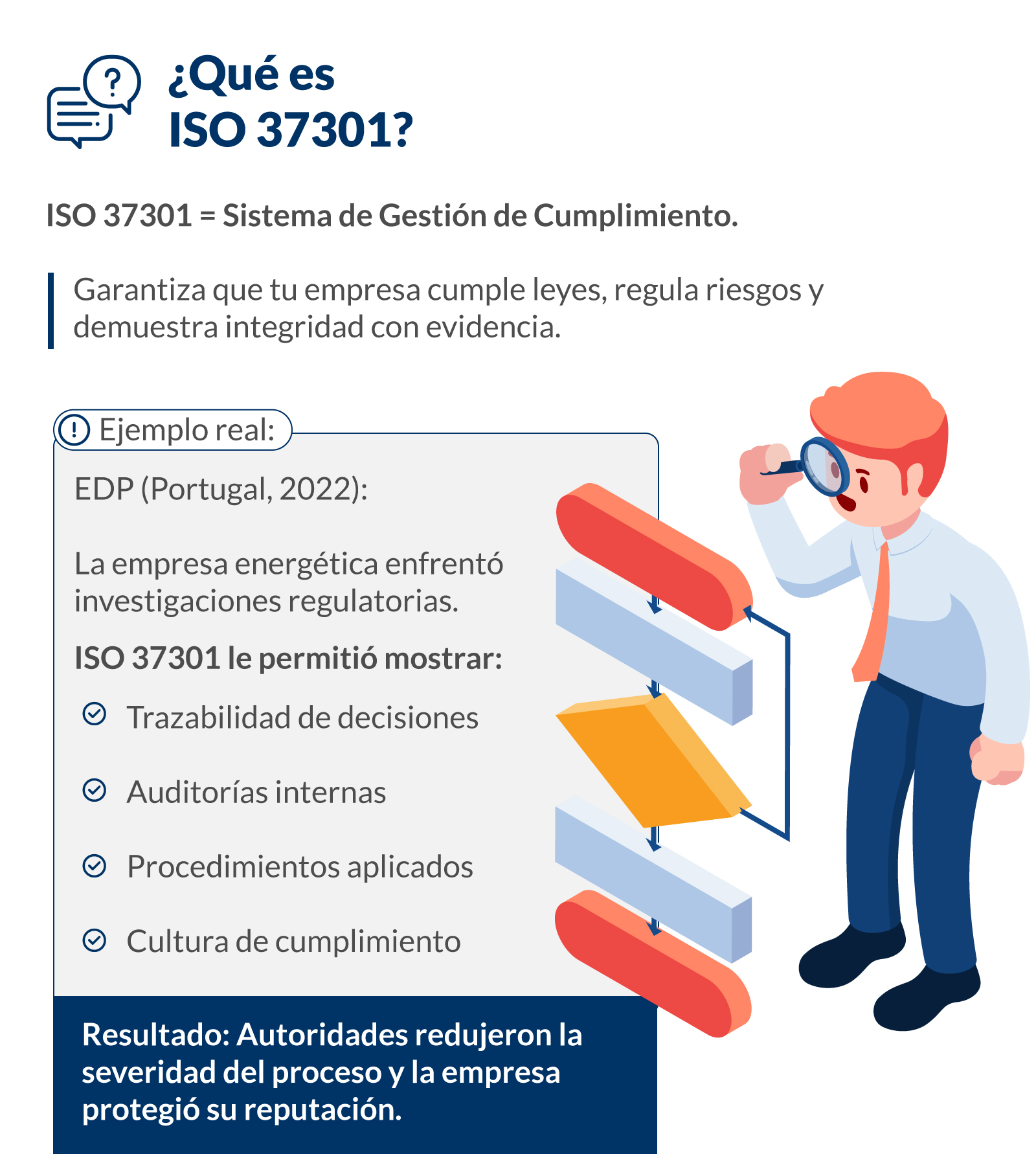 iso 37301