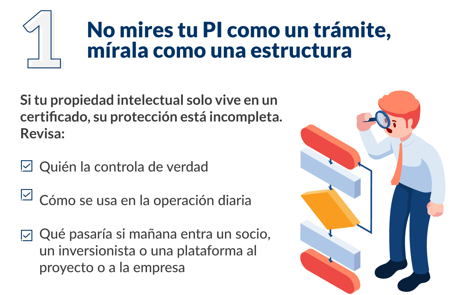 propiedad intelectual es una estructura