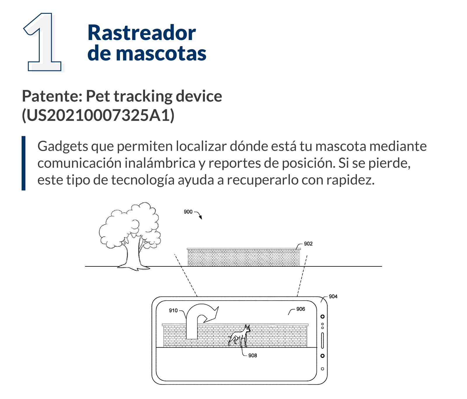 rastreador de mascotas