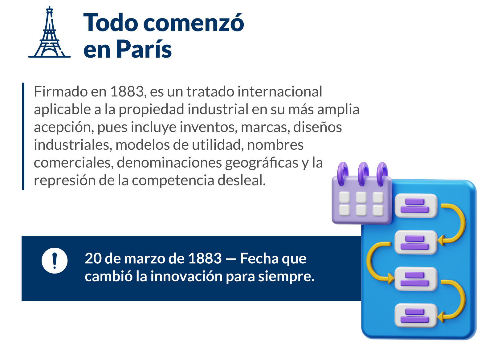 Todo comenzó en París