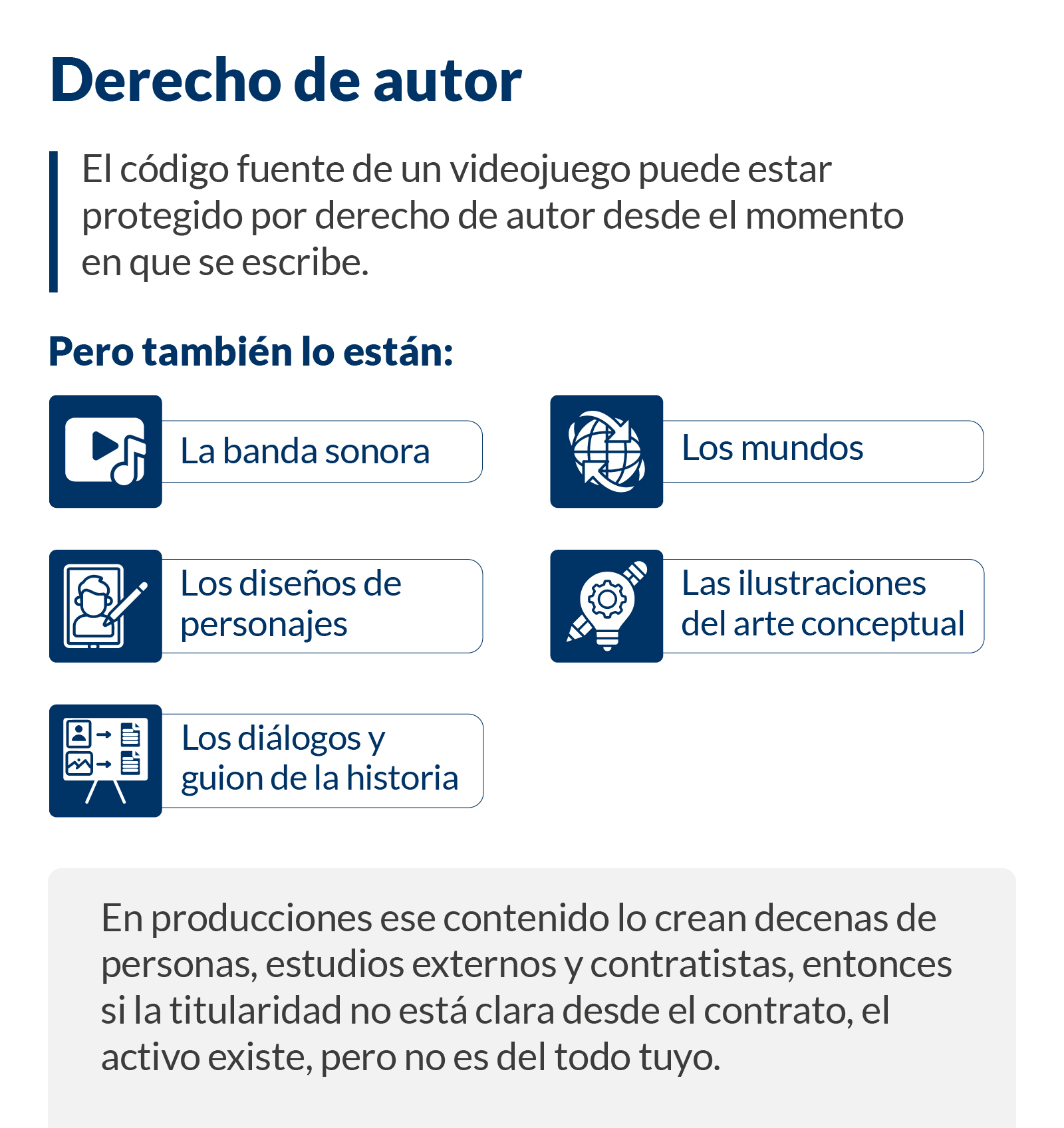 derecho de autor videojuegos