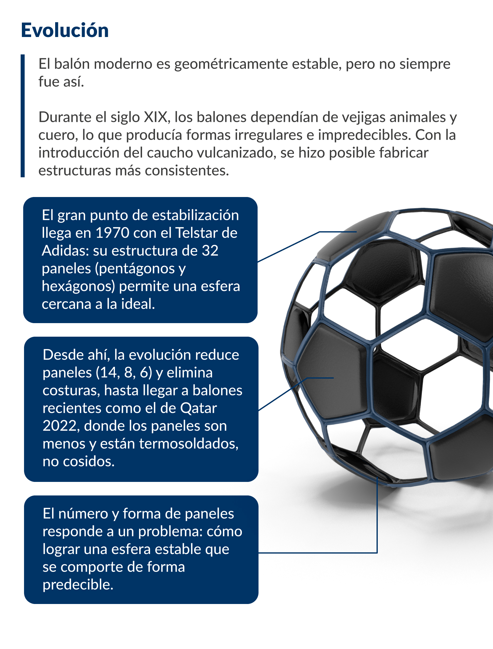 las capas del balon