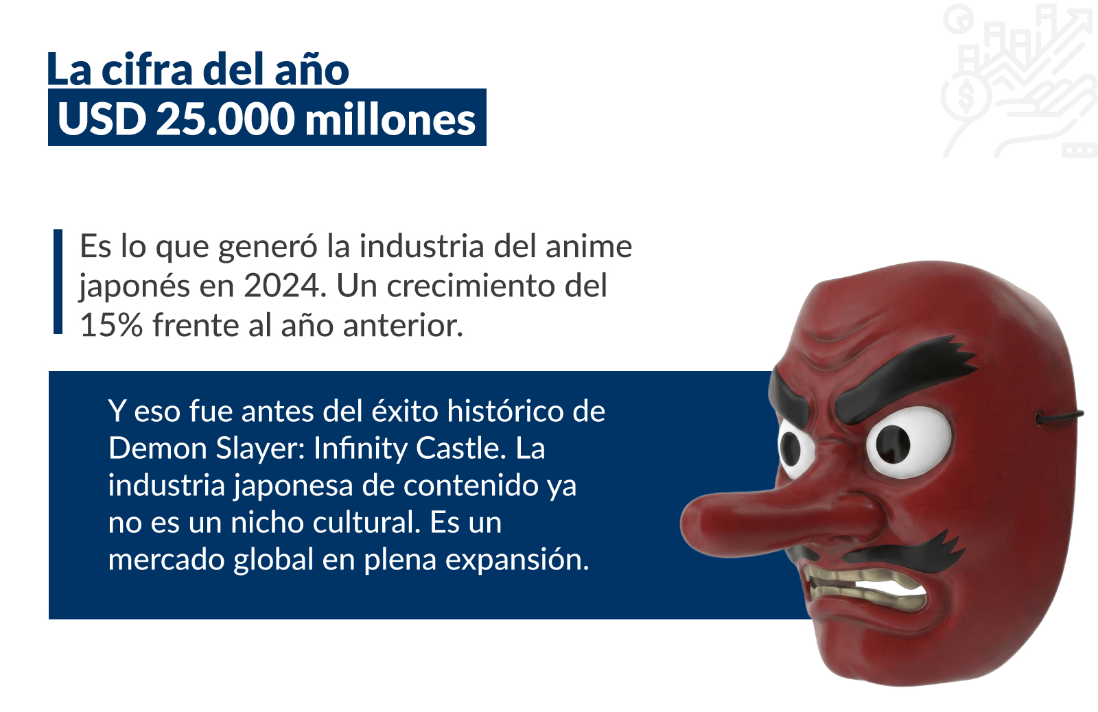 ingresos anime 2024